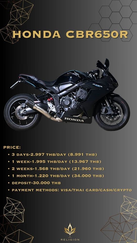2022 Honda CBR650R Black rental in Phuket